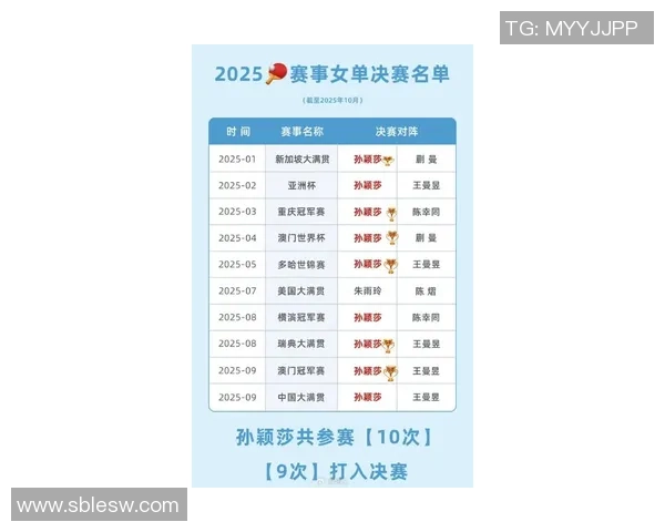 乒乓球节奏排行榜揭晓北京乒乓球队荣获第三名荣耀称号